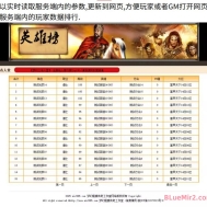 WEB网页通区等级排行榜(兼容任何引擎)/默认BLUE引擎